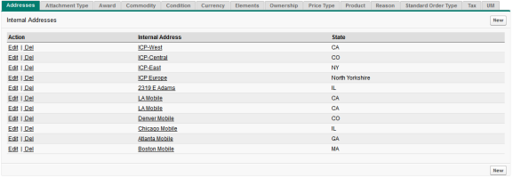 Image showing the Addresses tab on the Codes tab in FinancialForce SCM where you can create many of the options and picklist items that appear in SCM.