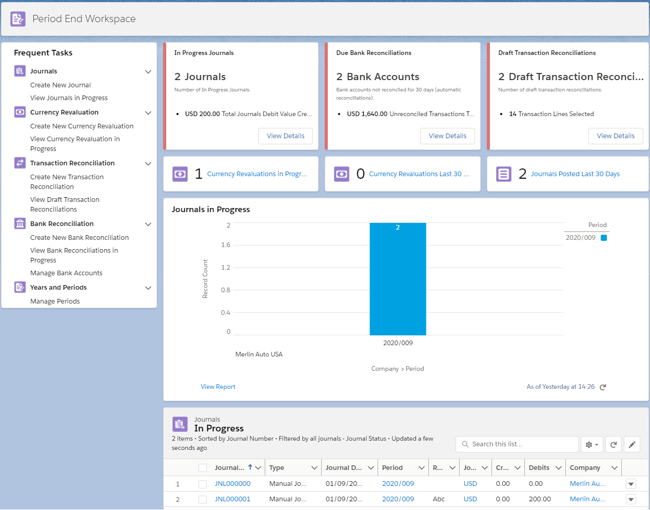 Period End Workspace Overview