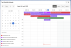 Task Portfolio Calendar Component