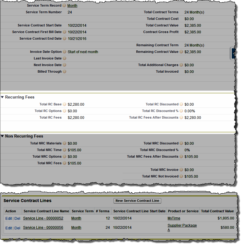 Flexible term service contracts.