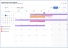 Playbook Task Portfolio Calendar Component