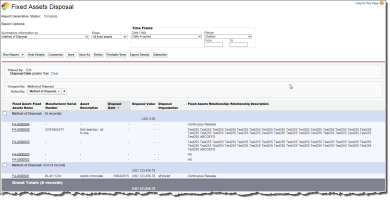 Screenshot showing the Fixed Assets Disposal report.